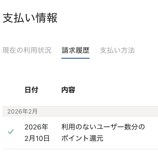 アクティブ課金