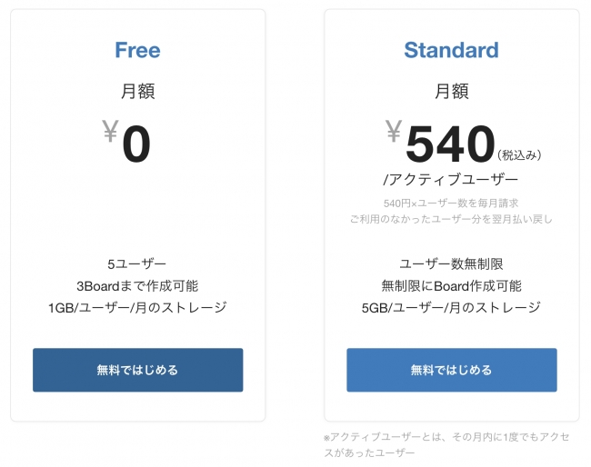 Kibela正式サービスを開始
