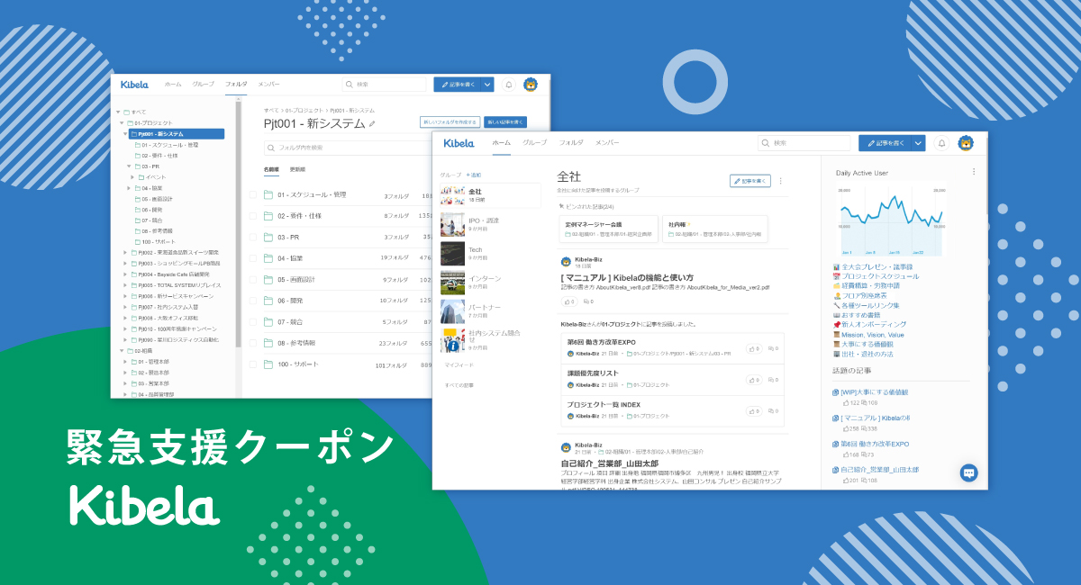 Kibela緊急支援クーポン