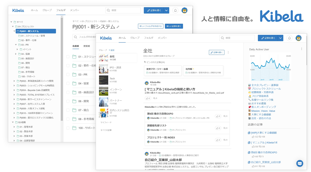 カオナビコネクテッドパートナープログラム
